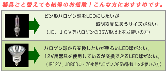 配線ダクト用 LEDスポットライト・130W形相当（昼白色）