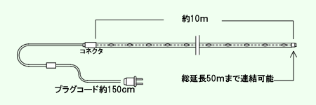 寸法図