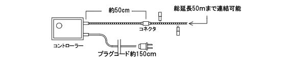 寸法図